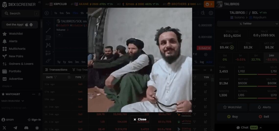 «طالب‌بروس»؛ توکن جدید به‌نام طالبان که مایه‌ی طنز معامله‌گران بازار شده‌است