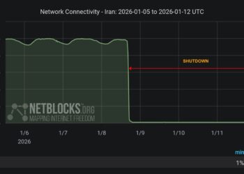 «نت‌بلاکس»: از قطع انترنت در ایران ۸۴ ساعت می‌گذرد