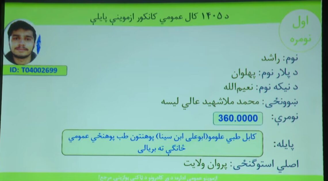 راشد از پروان اول نمره‌ی عمومی کانکور افغانستان شد
