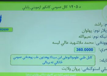 راشد از پروان اول نمره‌ی عمومی کانکور افغانستان شد